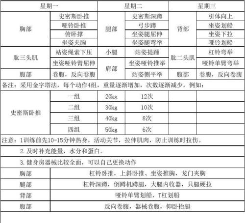 制定最佳健美训练计划的关键步骤和建议