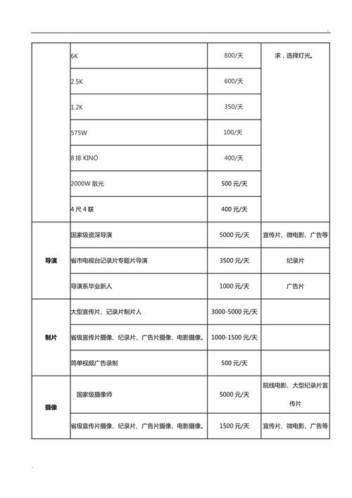 烤鸭肠加盟店