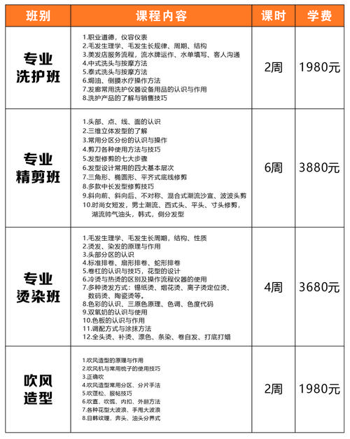 徐州金莎化妆培训学校靠谱吗