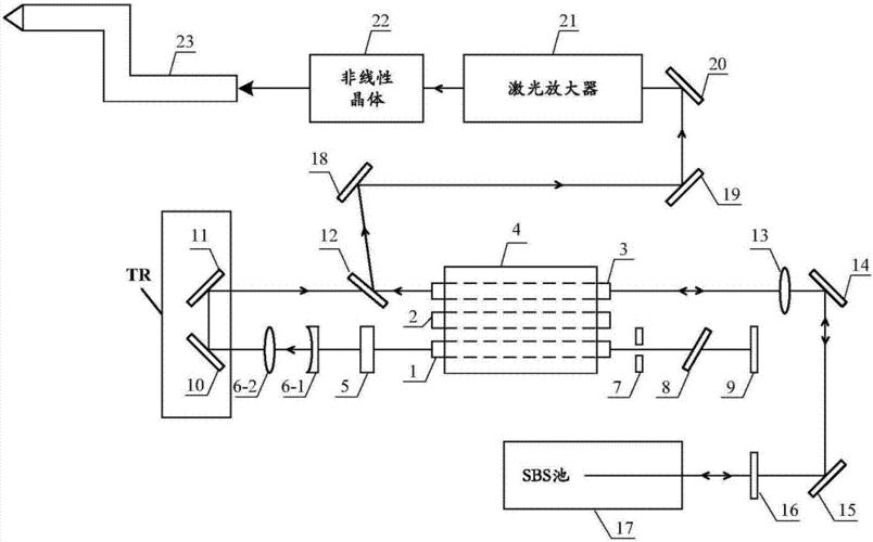 平价美容仪品牌排行榜