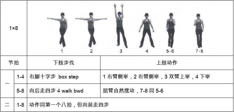 健美操第二套三级分解动作教学