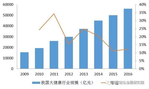 中山健康科技有限公司怎么样