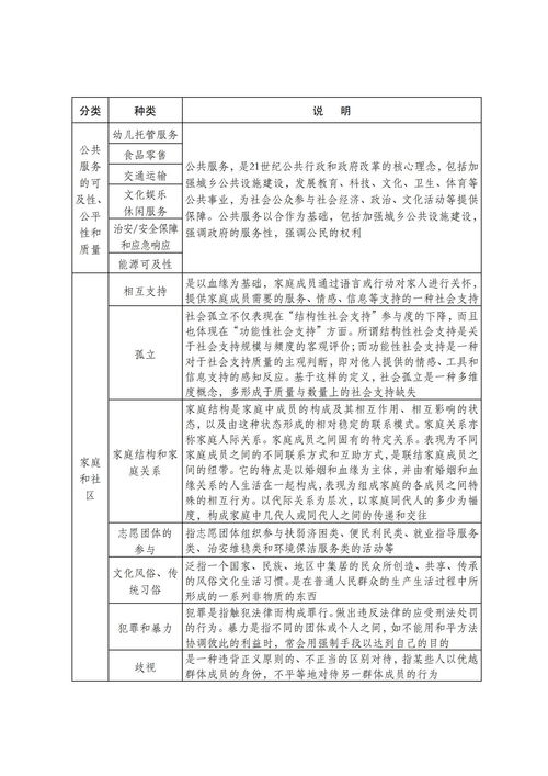 电机健康评价体系是什么