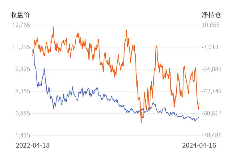 硅铁期货冲至涨停，库存降至近年来低位，业内称谨防冲高回落