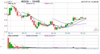 中国铝罐公司斥资数百万港元回购股份战略举措与市场影响分析