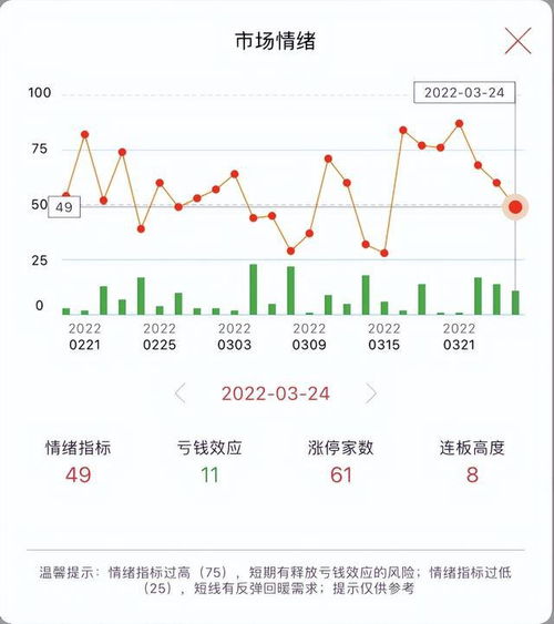 工业富联触及涨停成交额超亿背后的市场动态与行业影响