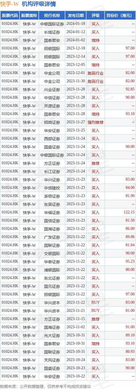 艾迪康控股回购行动市场信心与财务策略的双重考量