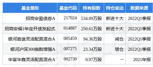 莱尔科技年度派息决策股权登记日的重要性与市场影响分析