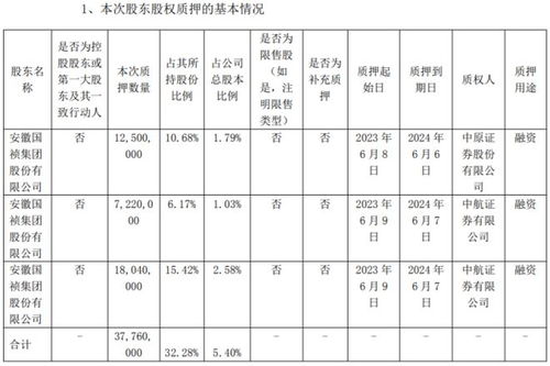 福立旺：截至年月日，公司股东户数为户