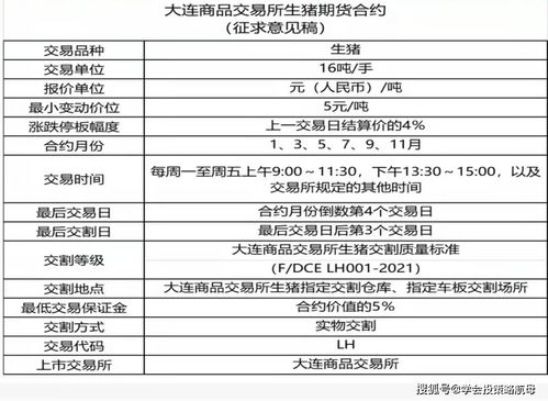 六大银行，逾亿元出资！国家大基金三期，或将重点投资这些项目！