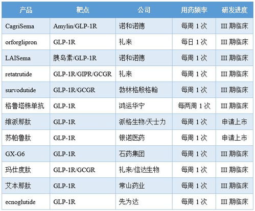 中国医药：年年度权益分派派元