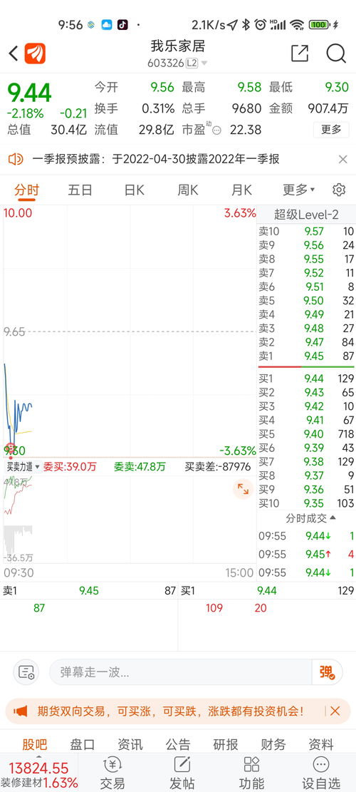 我乐家居：年年度权益分派派元股权登记月日