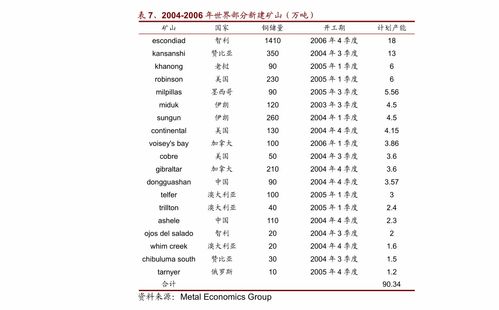 宏创控股：截至月日，股东人数为万