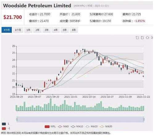 消息称能源接近达成亿美元收购资源公司的交易