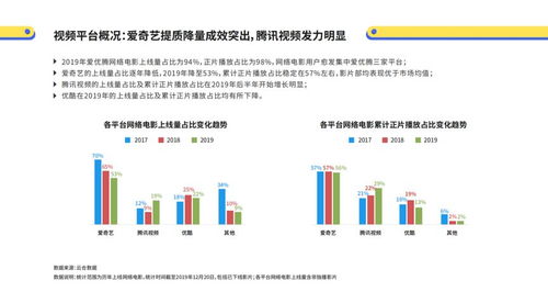 《洞见数据期｜&：如何挖掘价值数据，培养成熟交易思维？》