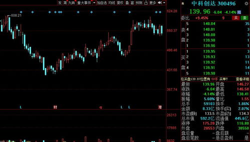 港股实时行情软件