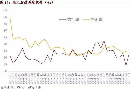 月末我国外债余额达万亿美元