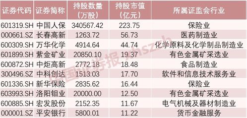 条高铁线票价调整依据和考量是什么？官方回应