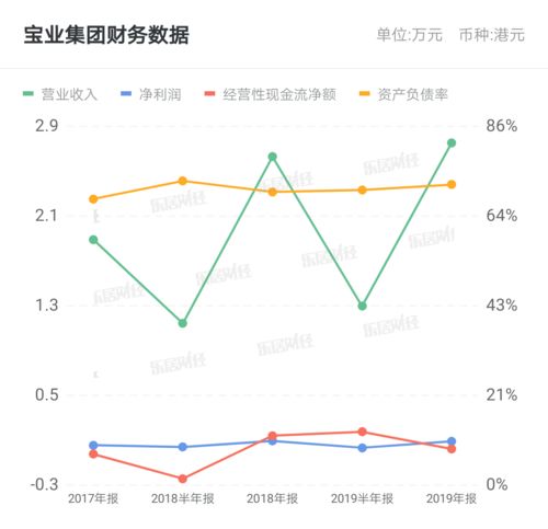 粉笔公司月日耗资约万港元回购万股股份