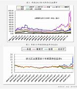 茅台系列酱香酒出厂价