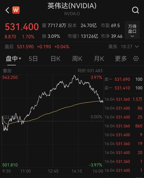 调查科技巨头合作投资关系欧盟加大审查力度将深刻影响竞争格局