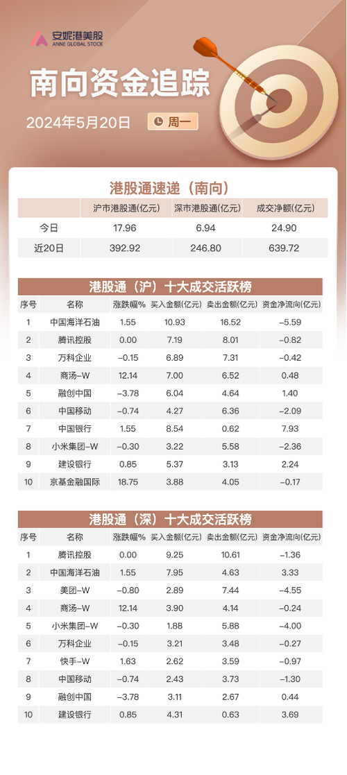 港股有色金属股持续走强分析与投资建议