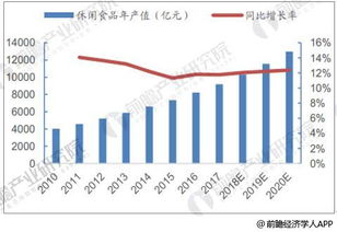 月金融数据继续挤水分，进一步降息仍受内外部多重约束