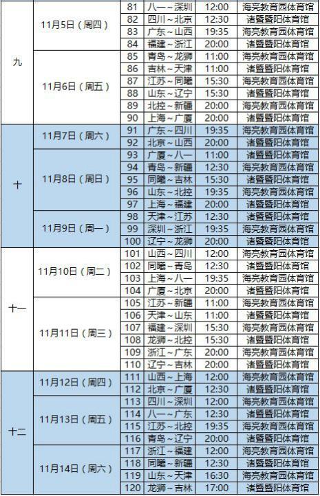 2023-2024赛季欧洲冠军联赛（欧冠）赛程时间表详解