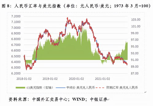 日本过去一个月耗费亿美元通过外汇干预支撑日元汇率