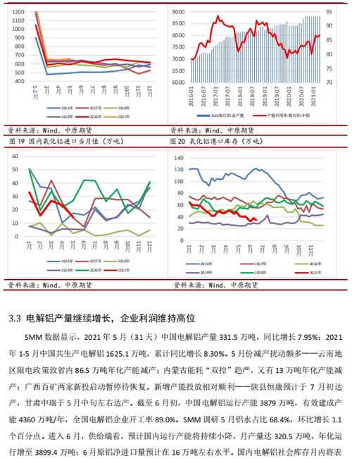 苹果月报好货供给偏紧支撑力度有限