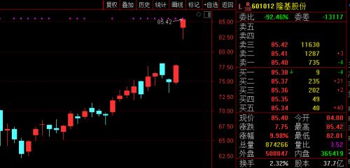 周末重磅！四部门大动作建立促进民间投资资金和要素保障工作机制