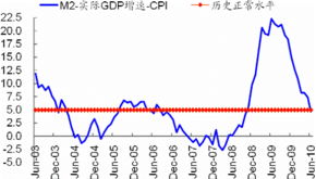 日本日经指数自月日以来首次跌破点