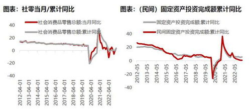 高股息板块出逃的资金将流向哪里？