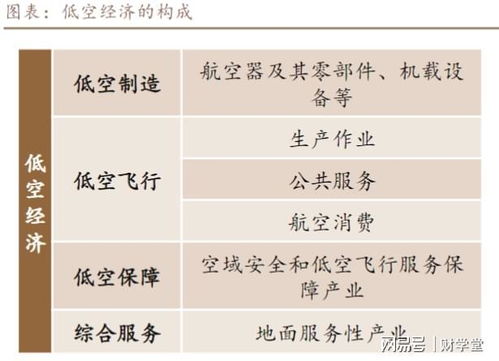 投资者关注订单产能新进展上市公司透露下半年经营新亮点