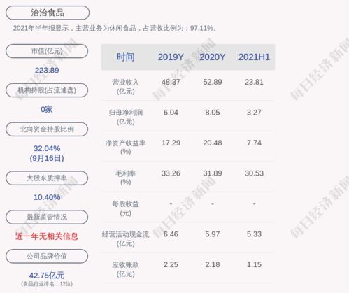 奥普特：拟回购万元万元公司股份，回购价不超元股