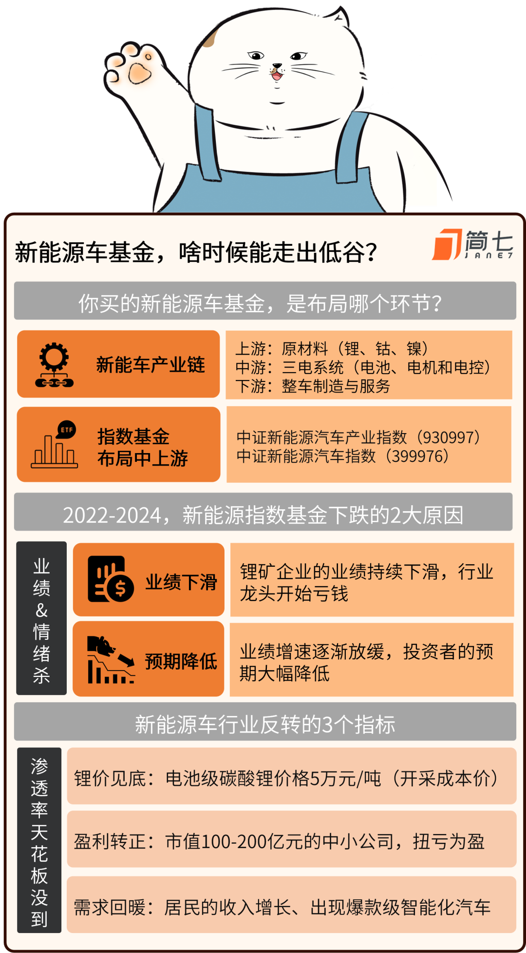 百科生活常识1000道:解决日常难题的实用指南,让生活更轻松安全 百科生活常识1000道:解决日常难题的实用指南,让生活更轻松安全