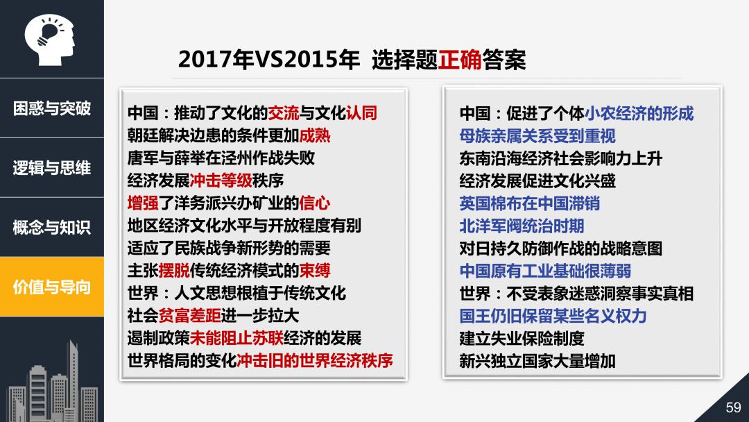 生活百科知识大全选择题：轻松解锁日常难题，让生活更便捷快乐