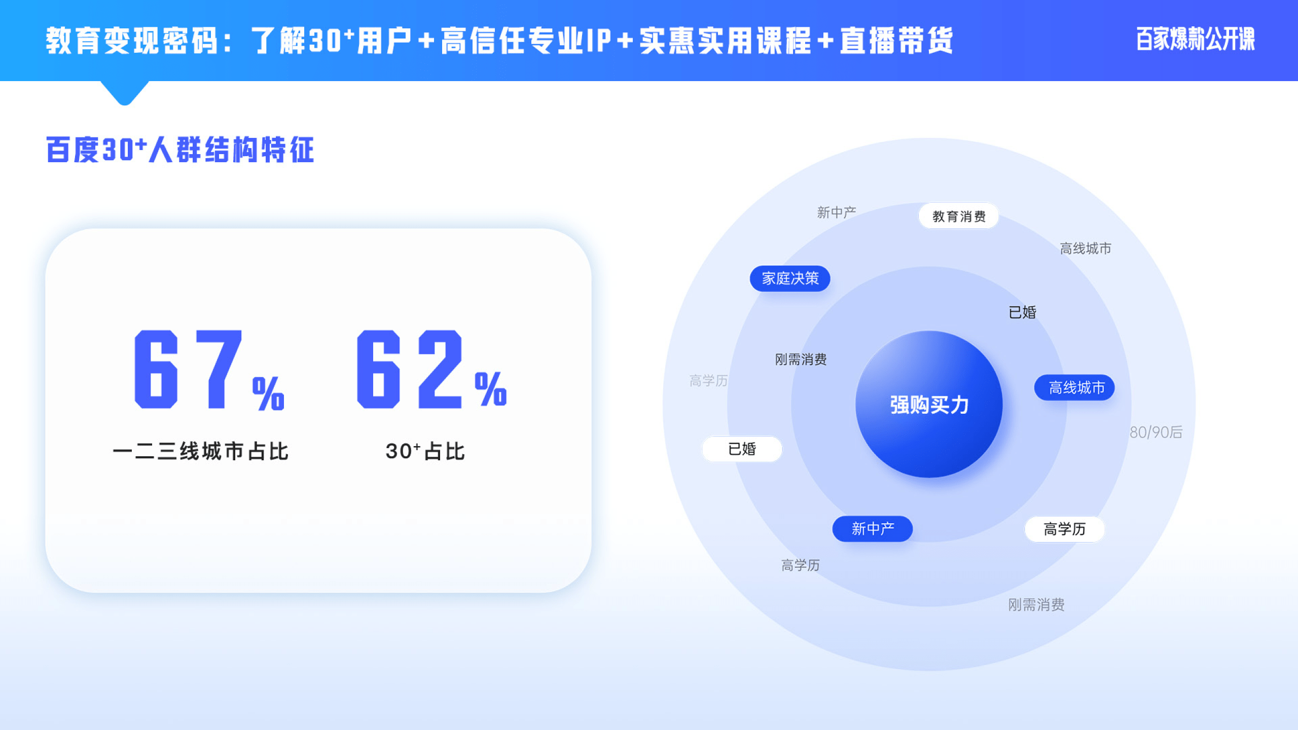生活百科百家号:从内容创作到变现的完整指南,帮你轻松打造爆款账号 生活百科百家号:从内容创作到变现的完整指南,帮你轻松打造爆款账号