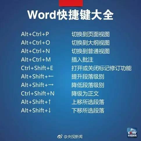 生活百科知识大全300字：解锁日常难题的万能钥匙，让生活更从容无忧