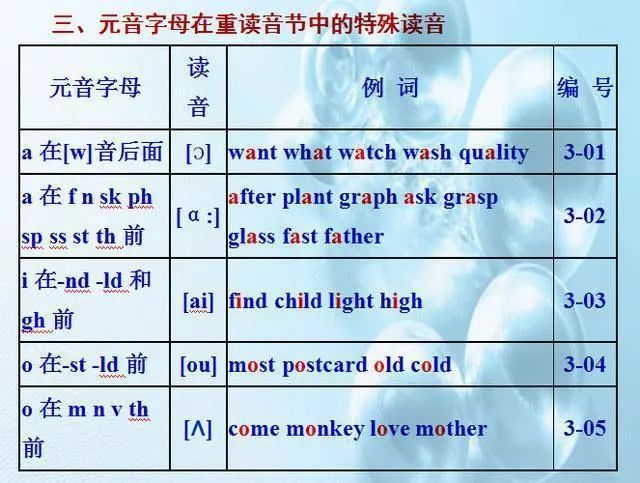 金隽婠怎么读?韩语标准发音教学与中文音译对比,轻松掌握正确读法 金隽婠怎么读?韩语标准发音教学与中文音译对比,轻松掌握正确读法