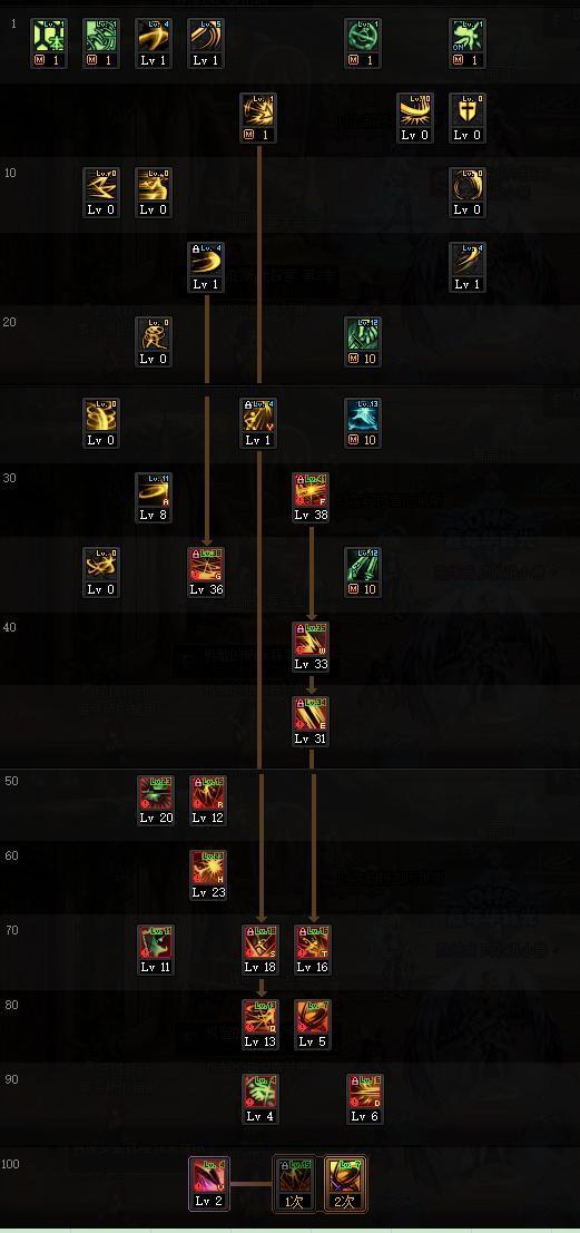 生活百科类书籍:解决日常难题的实用指南,助你轻松掌握生活技能 生活百科类书籍:解决日常难题的实用指南,助你轻松掌握生活技能