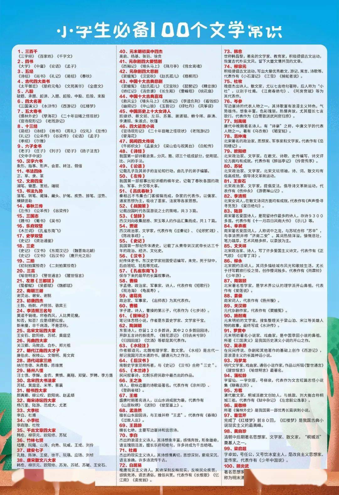 十万个为什么生活常识大全答案：轻松掌握日常必备知识，让生活更安全高效