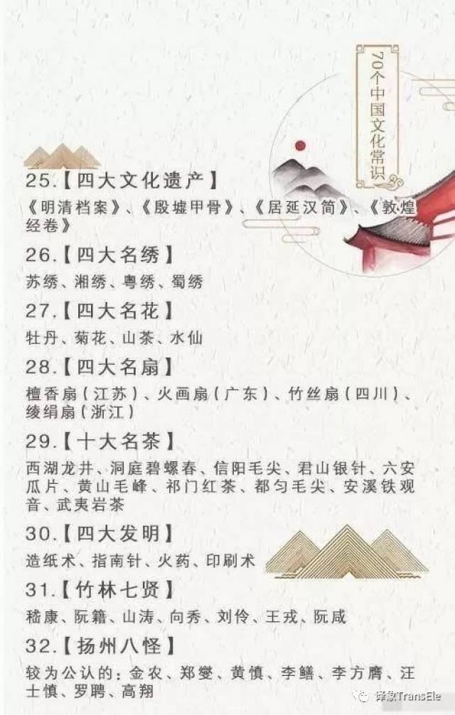 中国文化知识问答:轻松掌握传统文化精髓,开启趣味学习之旅 中国文化知识问答:轻松掌握传统文化精髓,开启趣味学习之旅