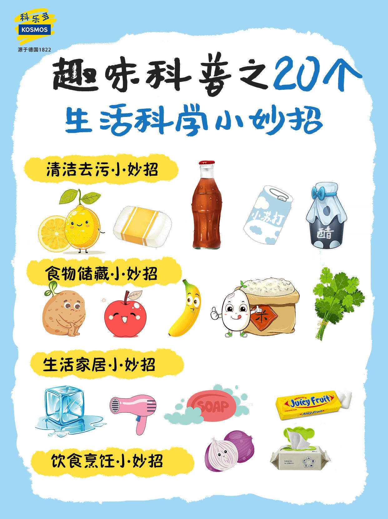 生活百科是指什么?让日常变得更简单、更美好的实用知识集合 生活百科是指什么?让日常变得更简单、更美好的实用知识集合